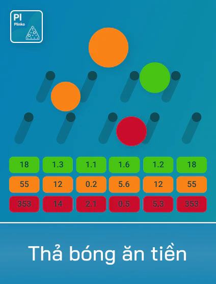78win Thả Bóng Ăn Tiền